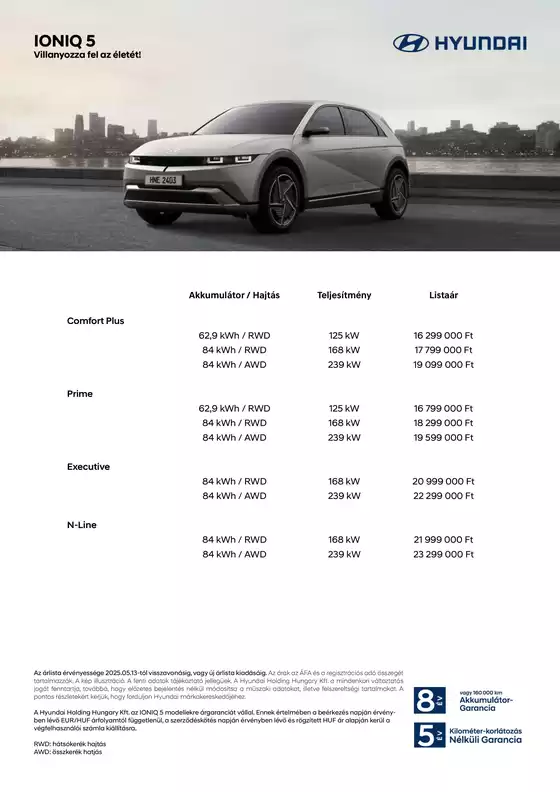 Hyundai katalógus | Hyundai IONIQ 5 Facelift akciós | 2025-08-22T00:00:00.000Z - 2026-08-22T00:00:00.000Z