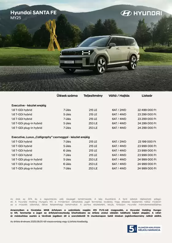 Hyundai katalógus, Keszthely | Hyundai SANTA FE akciós | 2025-08-22T00:00:00.000Z - 2026-08-22T00:00:00.000Z