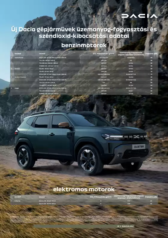 Dacia katalógus, Debrecen | Nagyszerű ajánlat a kedvezményvadászoknak | 2025-10-11T00:00:00.000Z - 2025-10-25T00:00:00.000Z