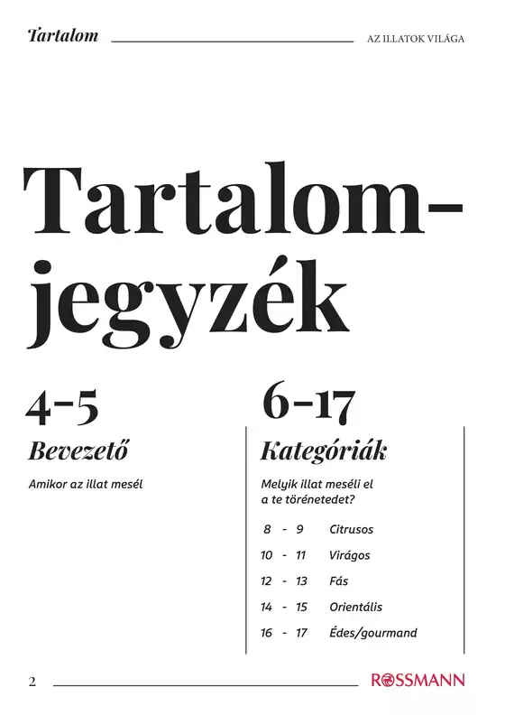 Rossmann Parfum