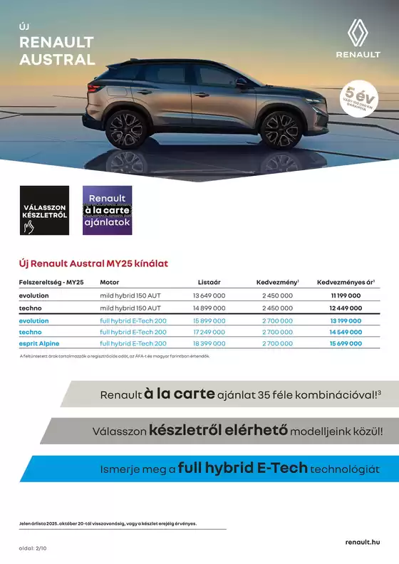 Renault austral-my25-price