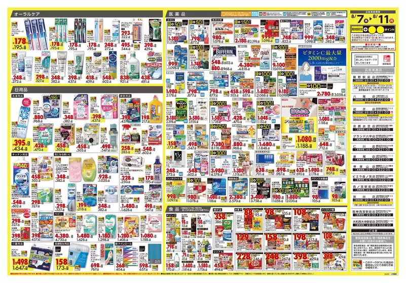 現在の取引とオファー