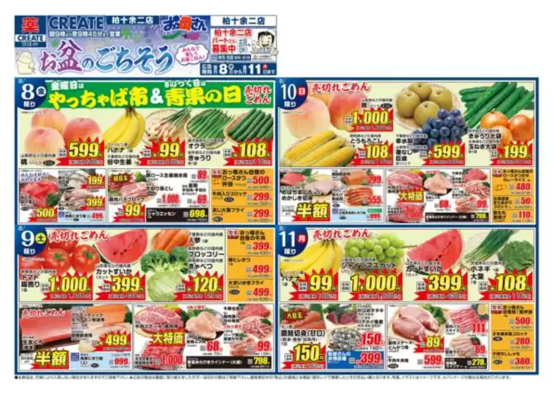 現在の特別プロモーション