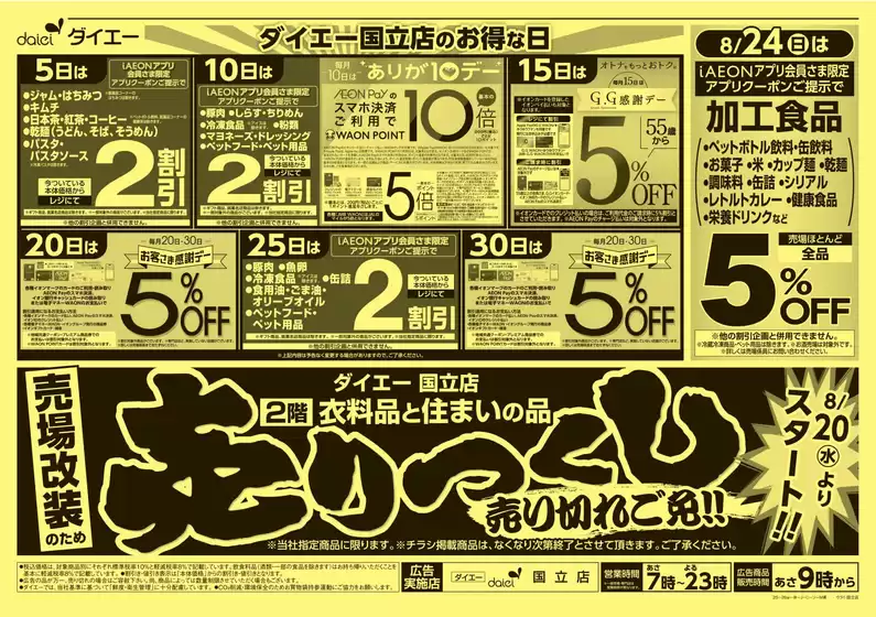 割引とプロモーション