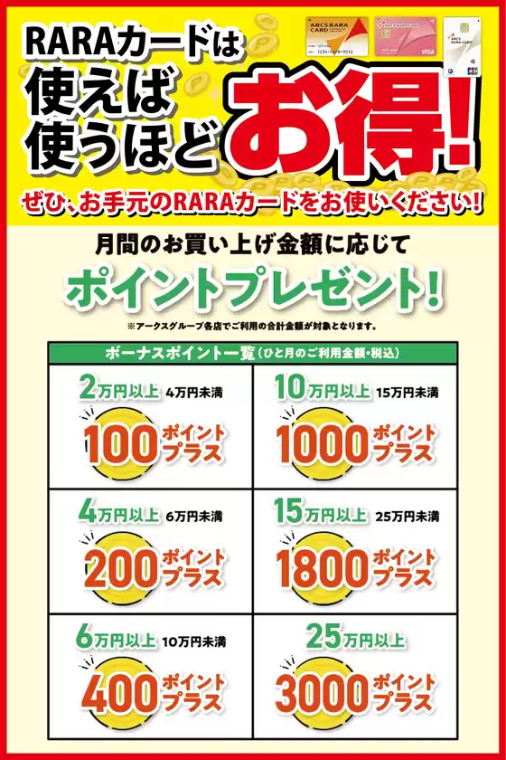 割引とプロモーション