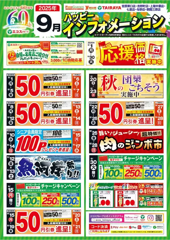 現在の取引とオファー