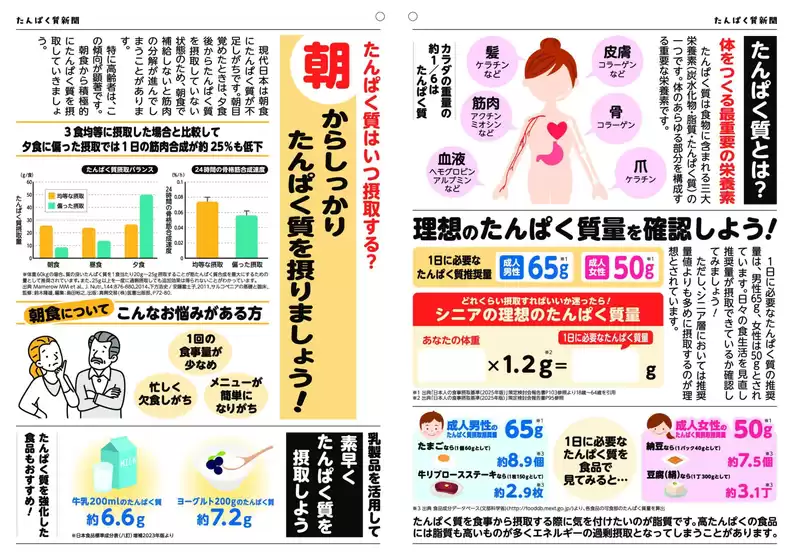 魅力的なオファーを発見する