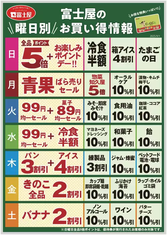 トップディールと割引