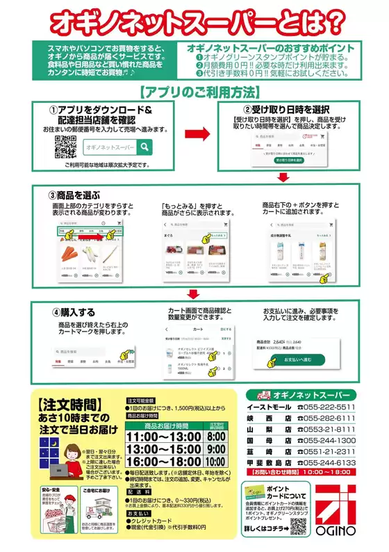 現在の掘り出し物とオファー