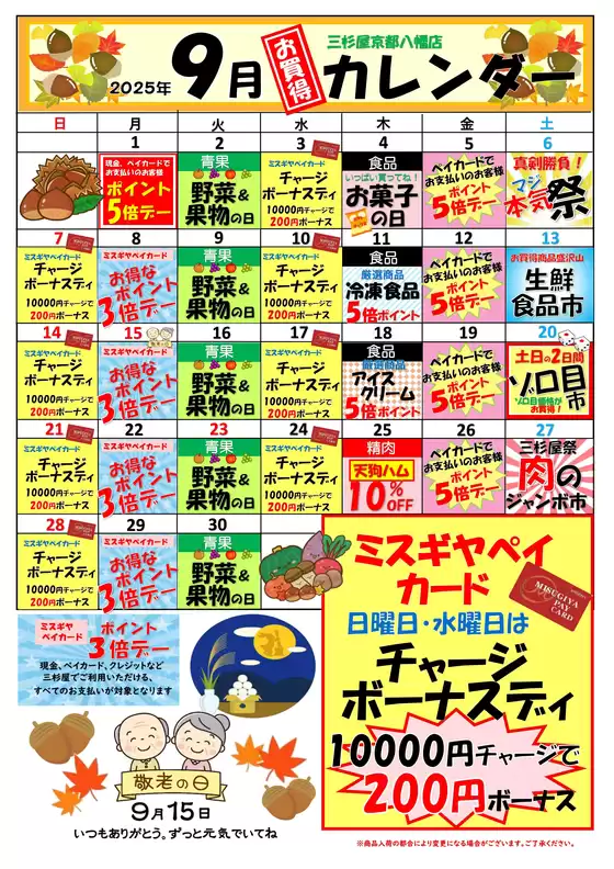 魅力的なオファーを発見する