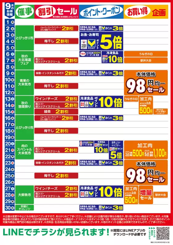 割引とプロモーション