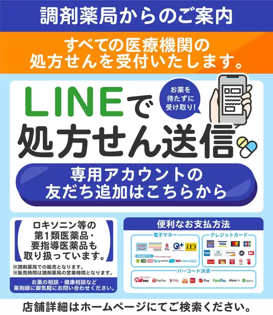 ウェルネス薬局からのご案内