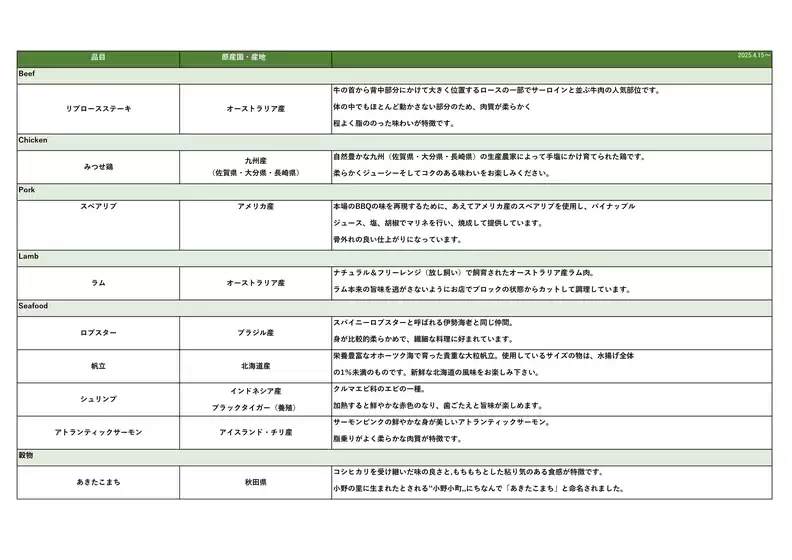 排他的な取引と掘り出し物