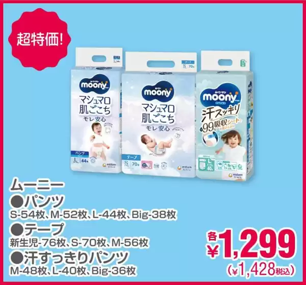 現在の特別プロモーション