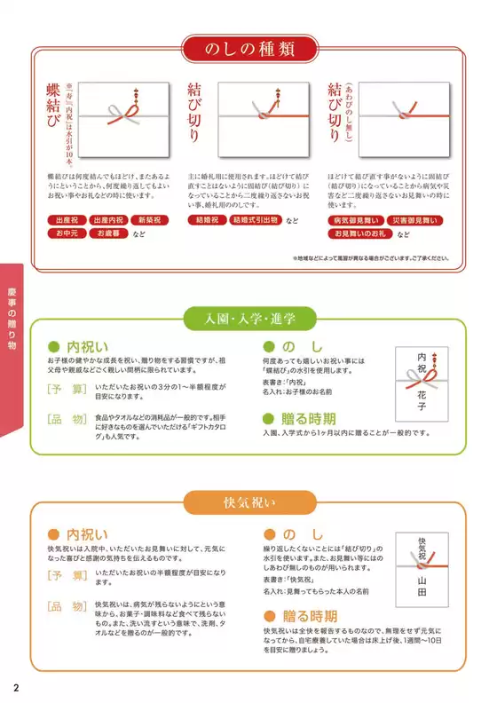 2025keicho
