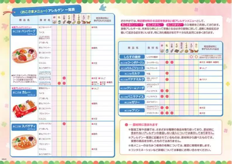 排他的な掘り出し物