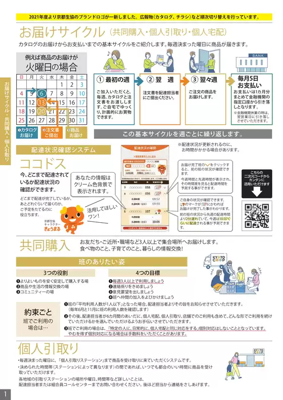 現在の取引とオファー