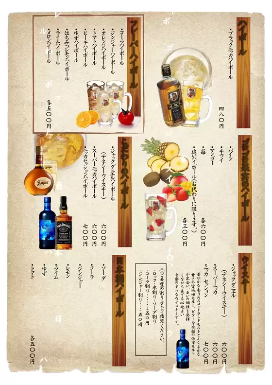 割引とプロモーション