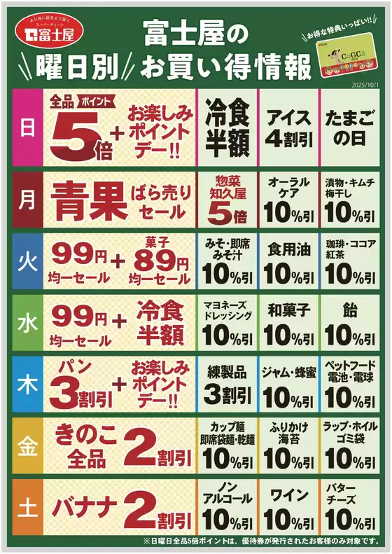 割引とプロモーション