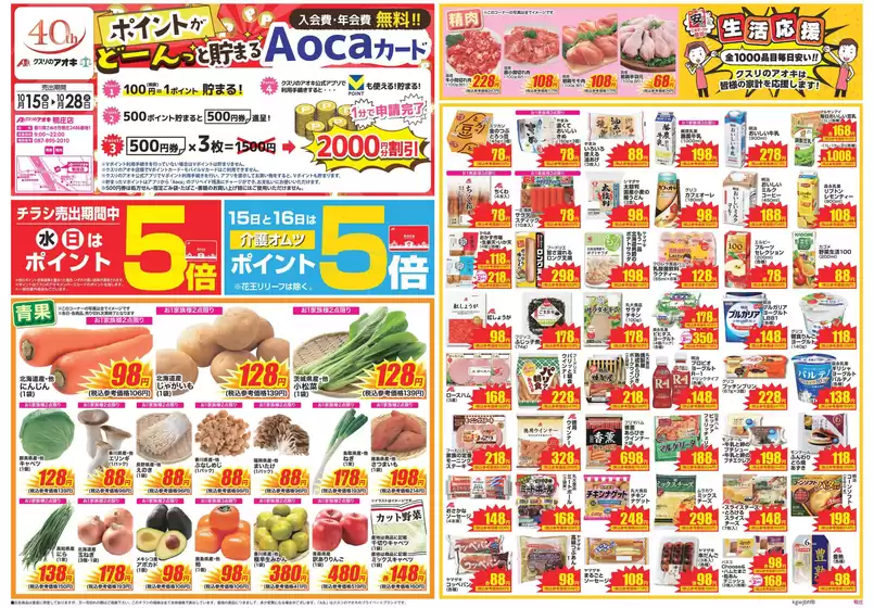トップディールと割引