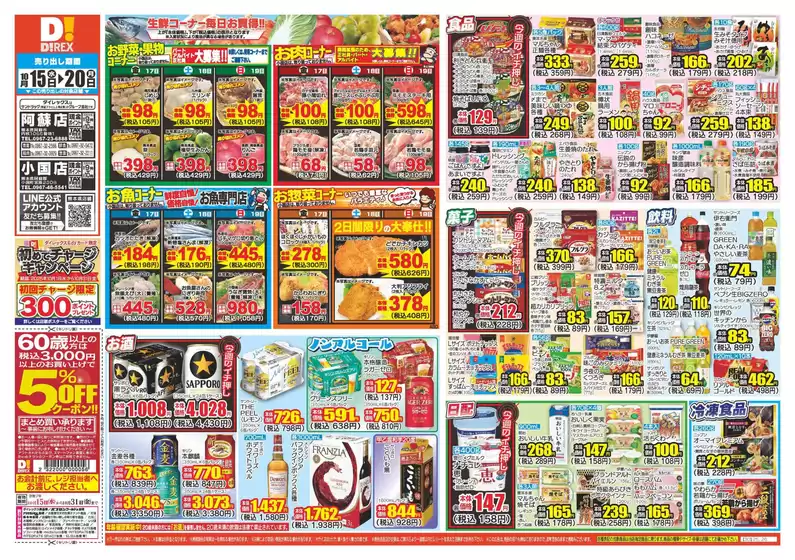 現在の取引とオファー