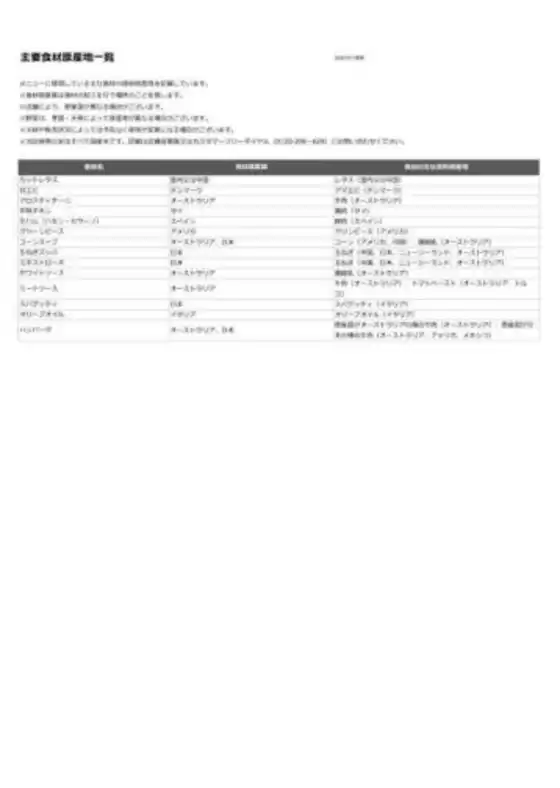 名古屋市でのサイゼリヤのカタログ | 私たちの最高の掘り出し物 | 2025-10-16T00:00:00.000Z - 2025-10-30T00:00:00.000Z