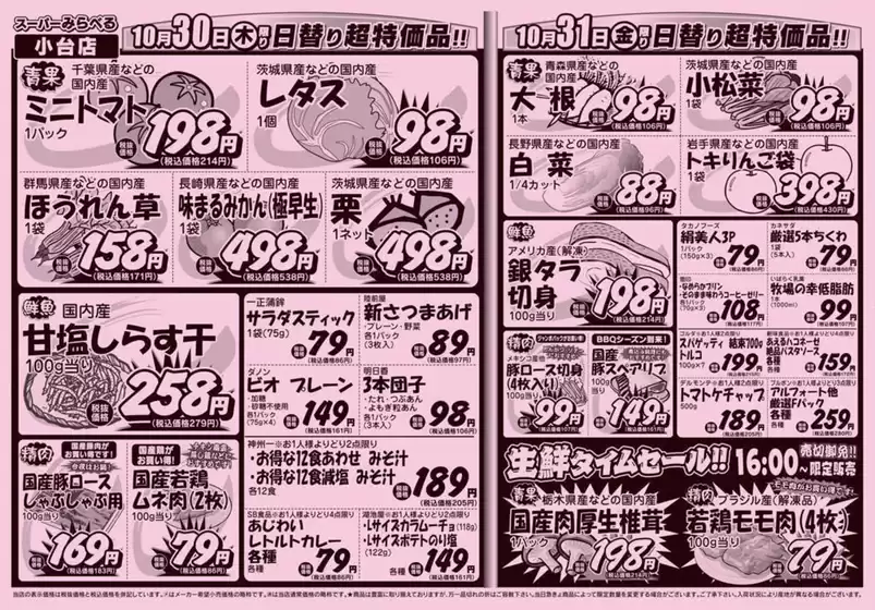 割引とプロモーション