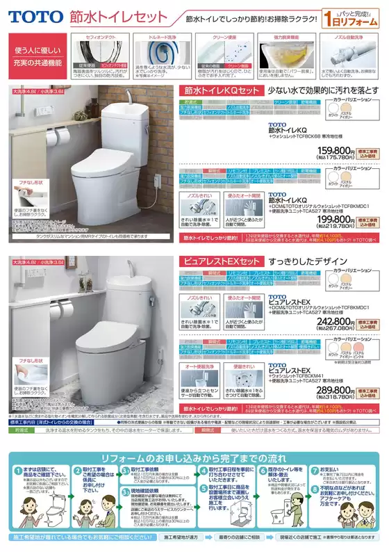 割引とプロモーション