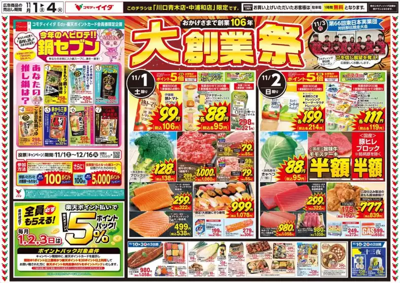 トップディールと割引