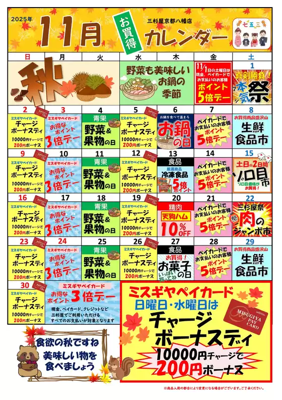 割引とプロモーション