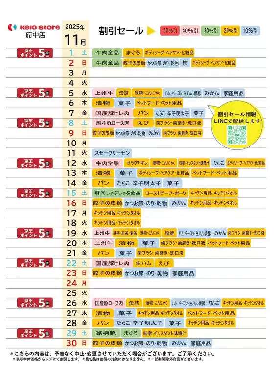 トップディールと割引