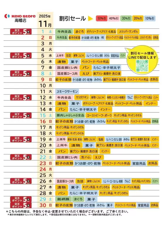 現在の取引とオファー