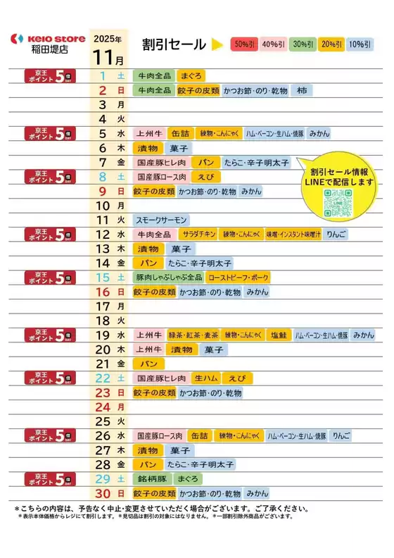 現在の掘り出し物とオファー