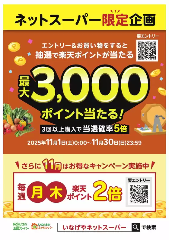 割引とプロモーション