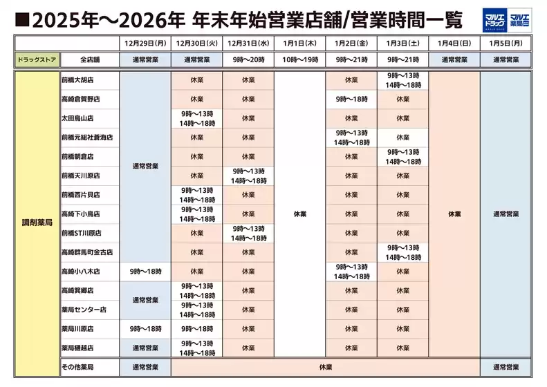 旭川市でのマルエドラッグのカタログ | ドラッグストア&調剤薬局 年末年始店舗/営業時間一覧 | 2025-12-07T00:00:00.000Z - 2026-01-05T00:00:00.000Z