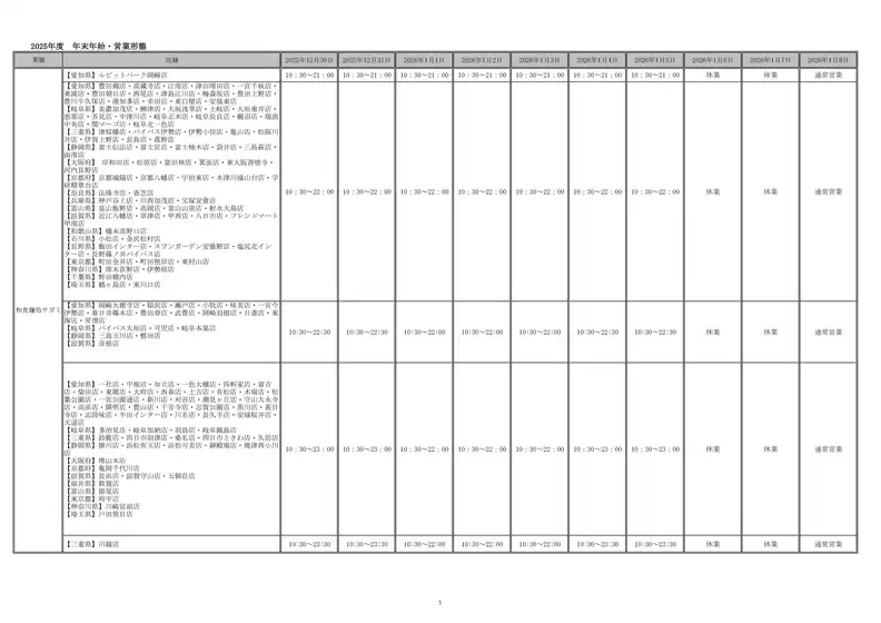志摩市でのサガミのカタログ | サガミ チラシ | 2025-12-30T00:00:00.000Z - 2026-01-07T00:00:00.000Z