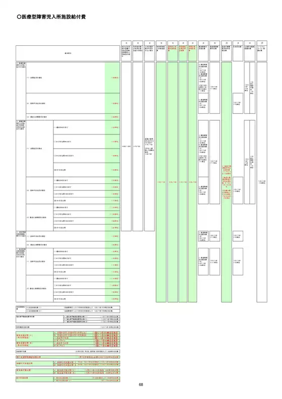 秋田市での靴のエルパスのカタログ | S 1x1 47449a3c fcb3 4b1e 8701 8c12e985db4b | 2026-02-26T00:00:00.000Z - 2026-03-12T00:00:00.000Z