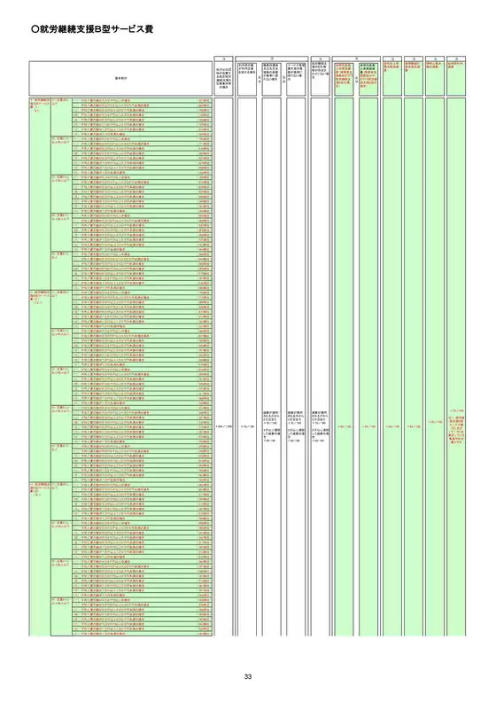 秋田市での靴のエルパスのカタログ | S 1x1 41ea0af1 b157 46e4 af83 02e24df63ac8 | 2026-02-26T00:00:00.000Z - 2026-03-12T00:00:00.000Z