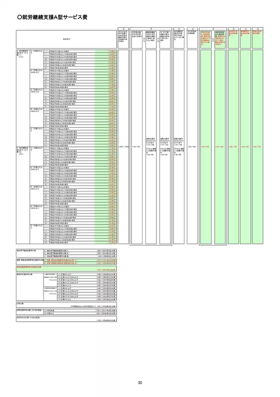 秋田市での靴のエルパスのカタログ | S 1x1 7d90b0f5 102d 48b6 bd74 545c3e48fa41 | 2026-02-26T00:00:00.000Z - 2026-03-12T00:00:00.000Z