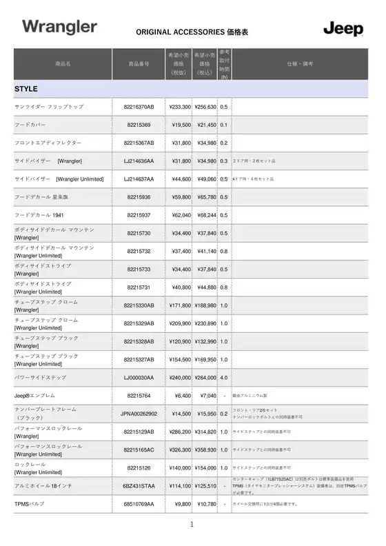 ジープのカタログ | Pricelist Accessory Wrangler 2026 | 2026-04-27T00:00:00.000Z - 2026-05-11T00:00:00.000Z