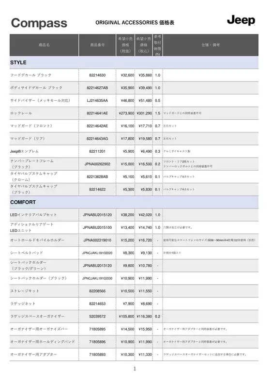 ジープのカタログ | Pricelist Accessory Compass | 2026-05-25T00:00:00.000Z - 2026-06-08T00:00:00.000Z