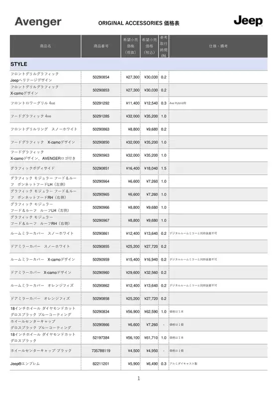 ジープのカタログ | Pricelist Accessory Avenger | 2026-05-25T00:00:00.000Z - 2026-06-08T00:00:00.000Z