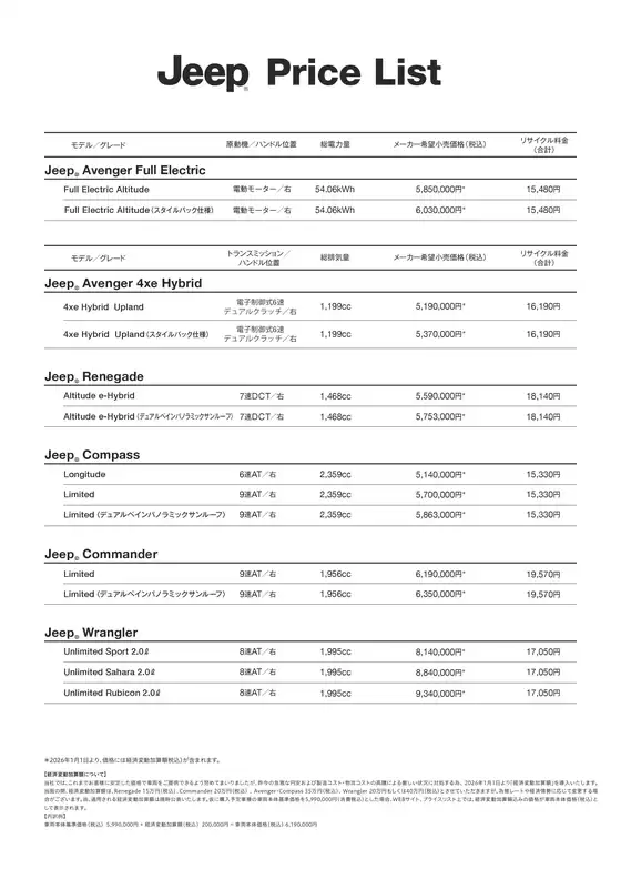 ジープのカタログ | Pricelist Jeep Pricelist 260527 CTL | 2026-06-08T00:00:00.000Z - 2026-06-22T00:00:00.000Z
