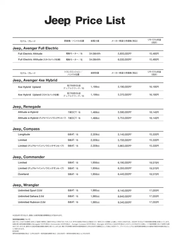 ジープのカタログ | Pricelist Jeep pricelist dealer | 2026-06-15T00:00:00.000Z - 2026-06-29T00:00:00.000Z
