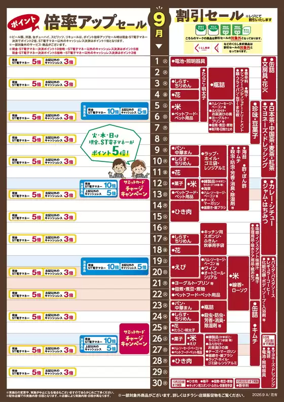 サミットのカタログ | 発見するための新しいオファー | 2026-08-31T00:00:00.000Z - 2026-09-30T00:00:00.000Z