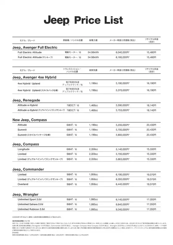 ジープのカタログ | Pricelist Jeep pricelist dealer | 2026-10-12T00:00:00.000Z - 2026-10-26T00:00:00.000Z