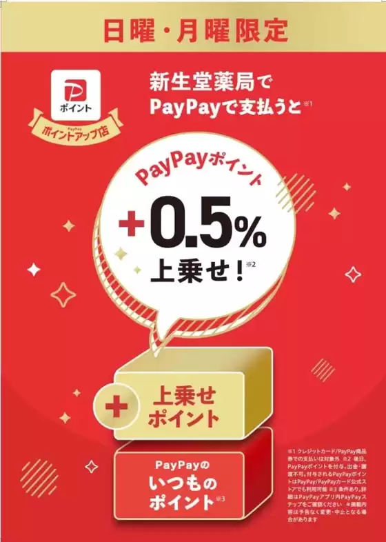 豊富なオファーの選択