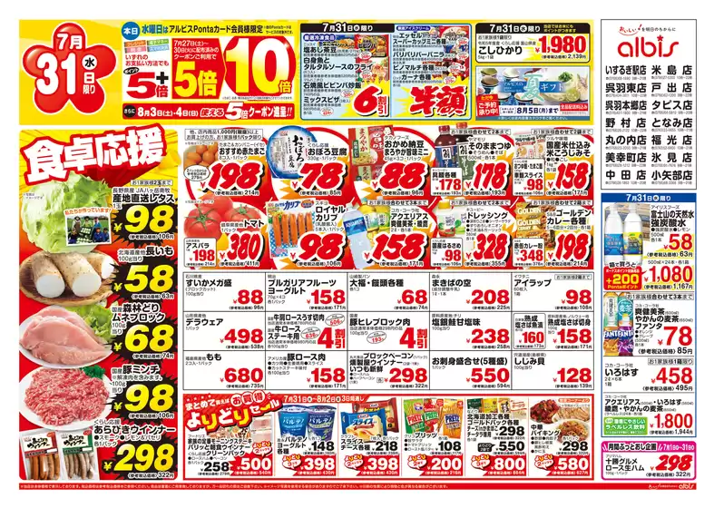 現在の特別プロモーション