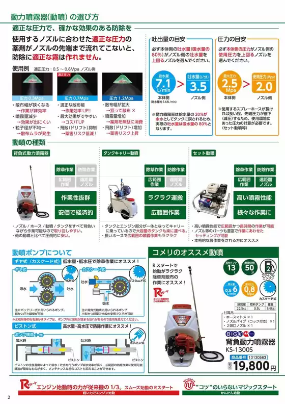 動力噴霧器