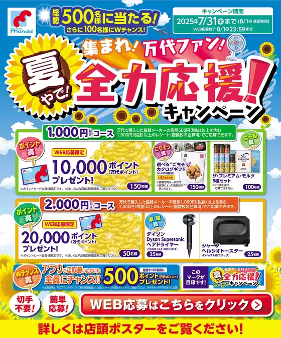 現在の取引とオファー
